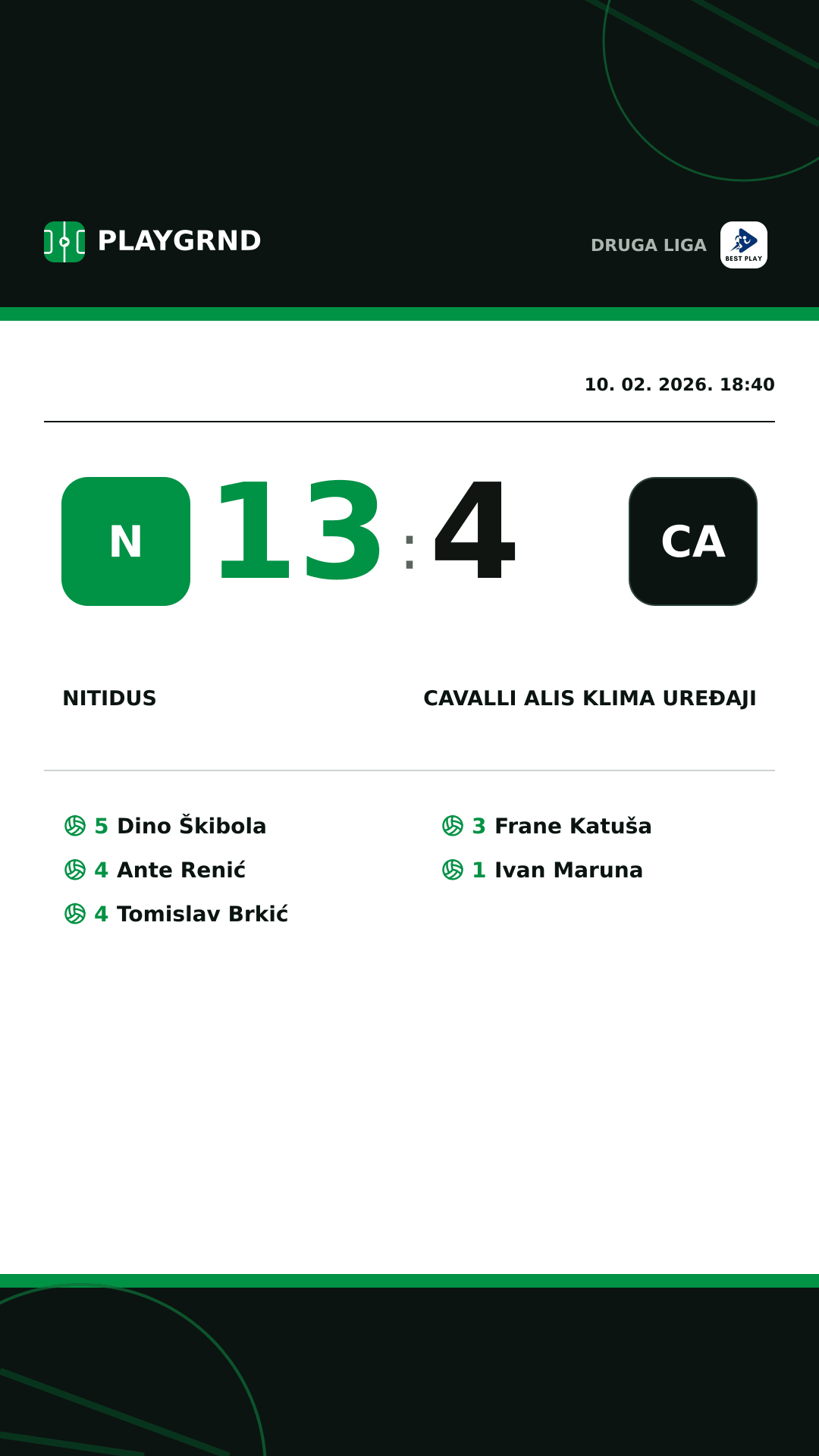 Instagram slika: Nitidus 13:4 Cavalli ALIS Klima Uređaji