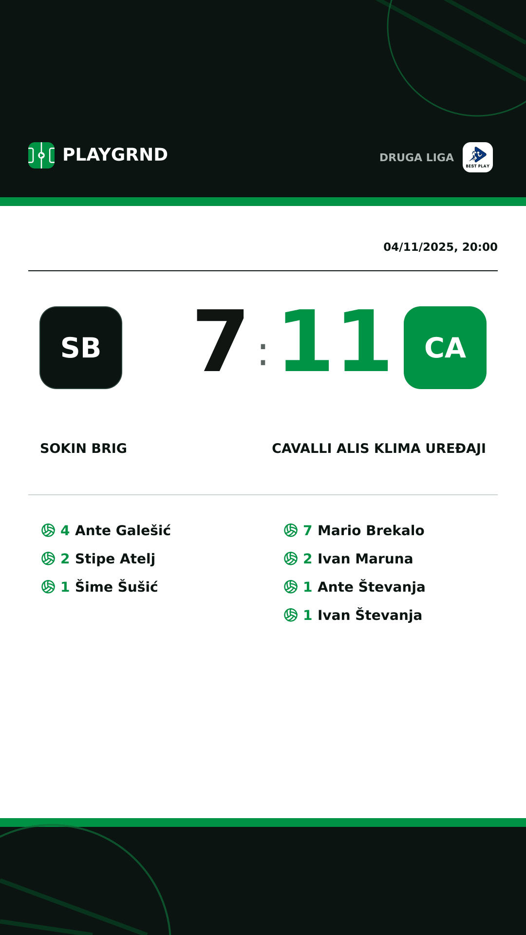 Instagram artwork: Sokin Brig 7:11 Cavalli ALIS Klima Uređaji