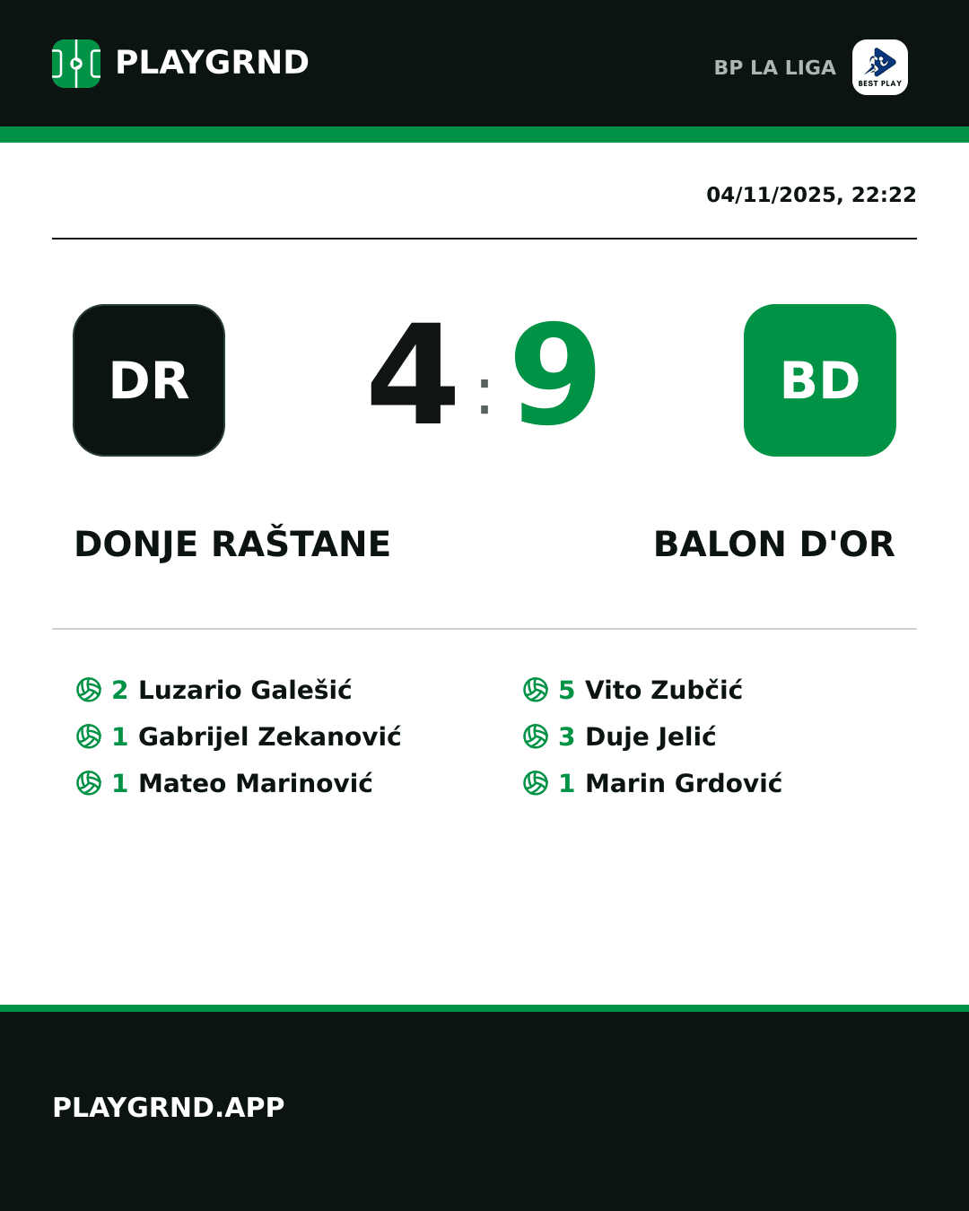 Instagram artwork: Donje Raštane 4:9 Balon d'Or