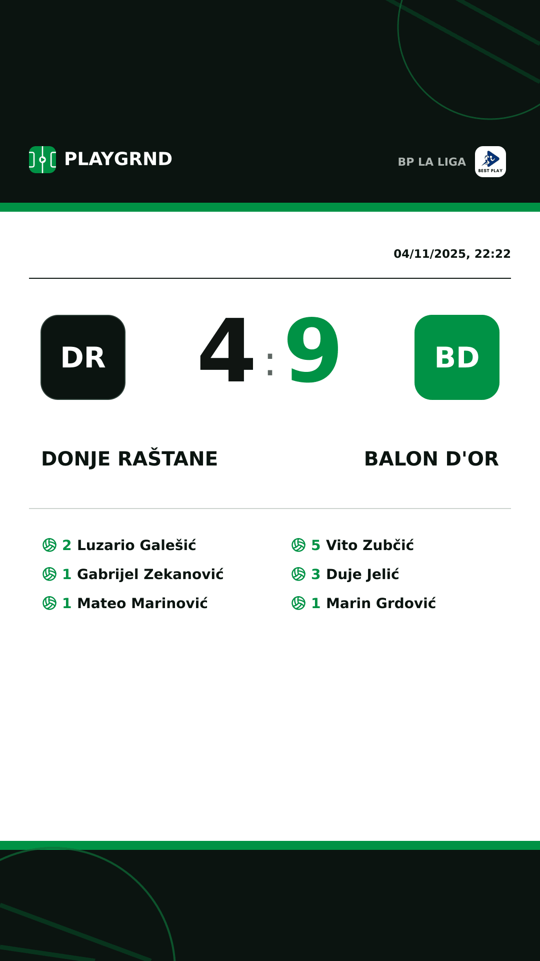 Instagram artwork: Donje Raštane 4:9 Balon d'Or