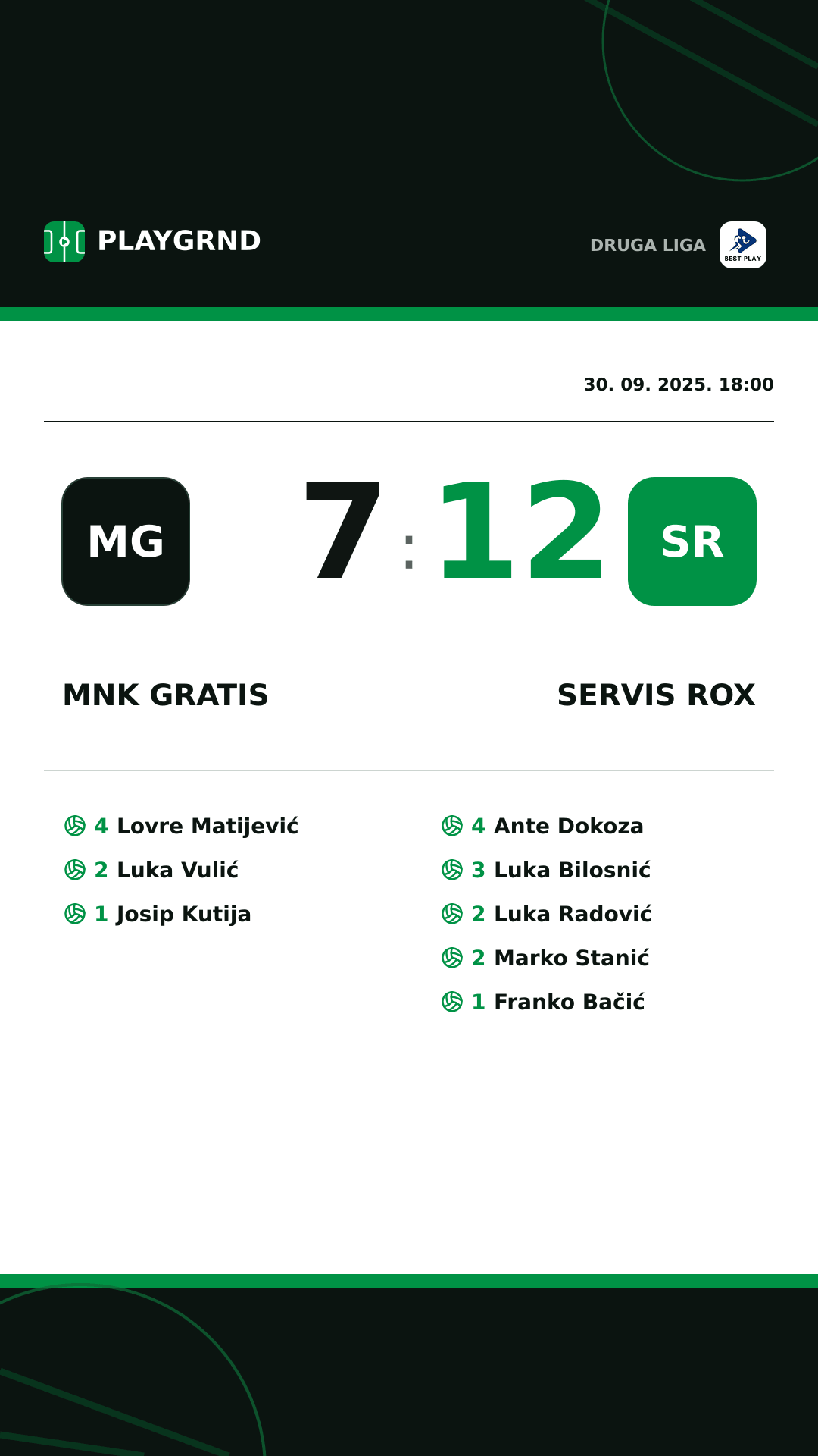 Instagram slika: MNK Gratis 7:12 Servis Rox