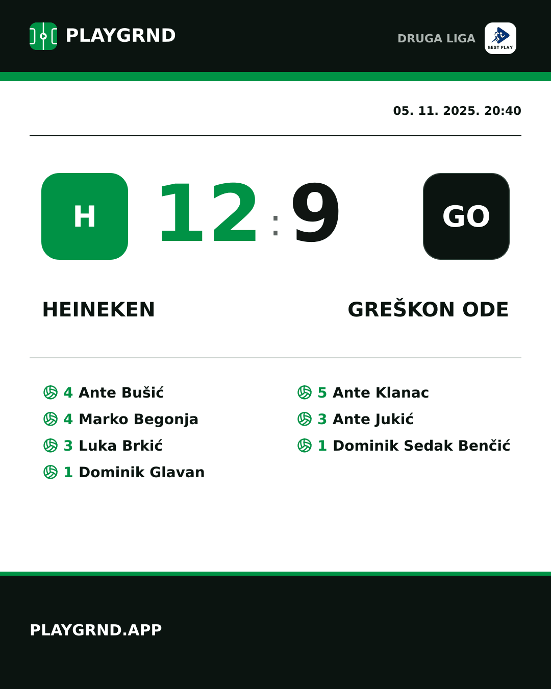 Instagram slika: Heineken 12:9 Greškon Ode