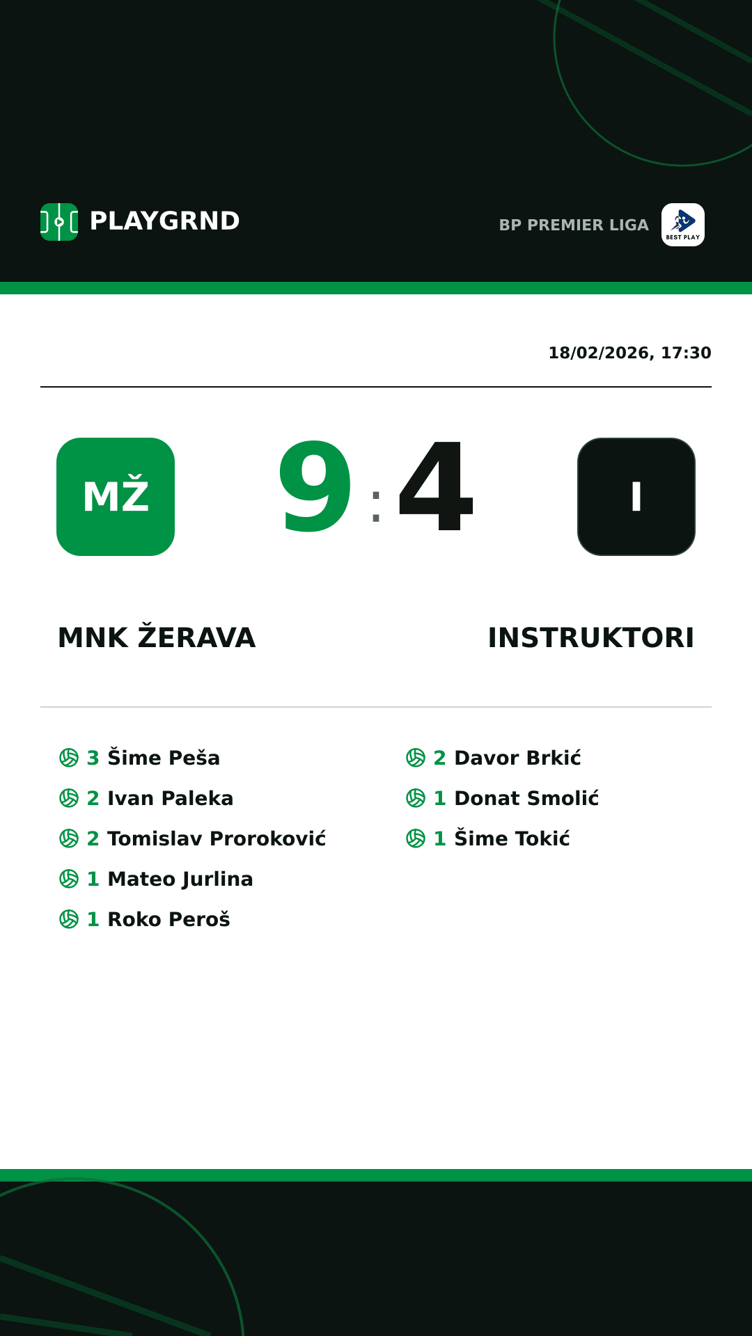 Instagram artwork: MNK Žerava 9:4 Instruktori