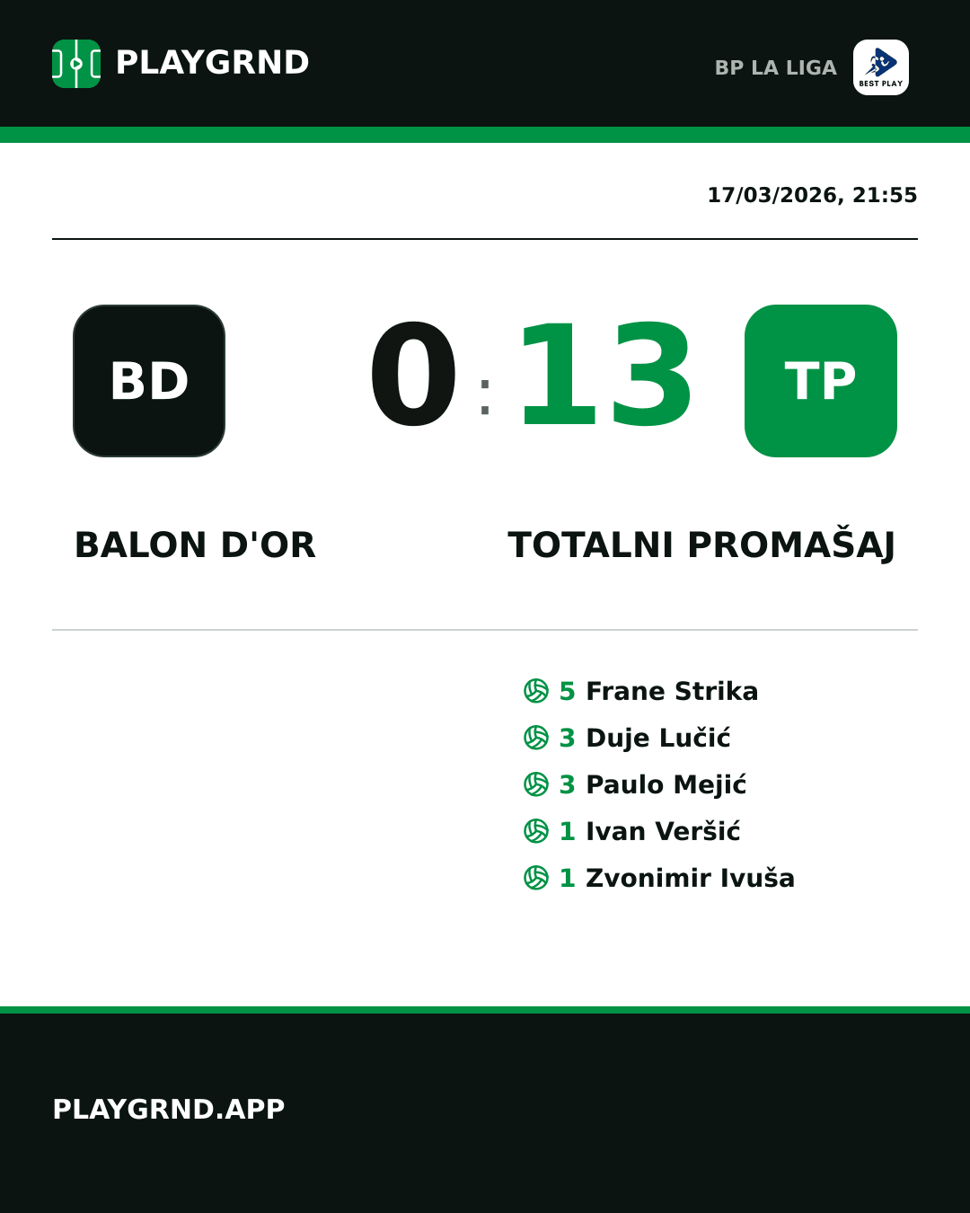 Instagram artwork: Balon d'Or 0:13 Totalni Promašaj