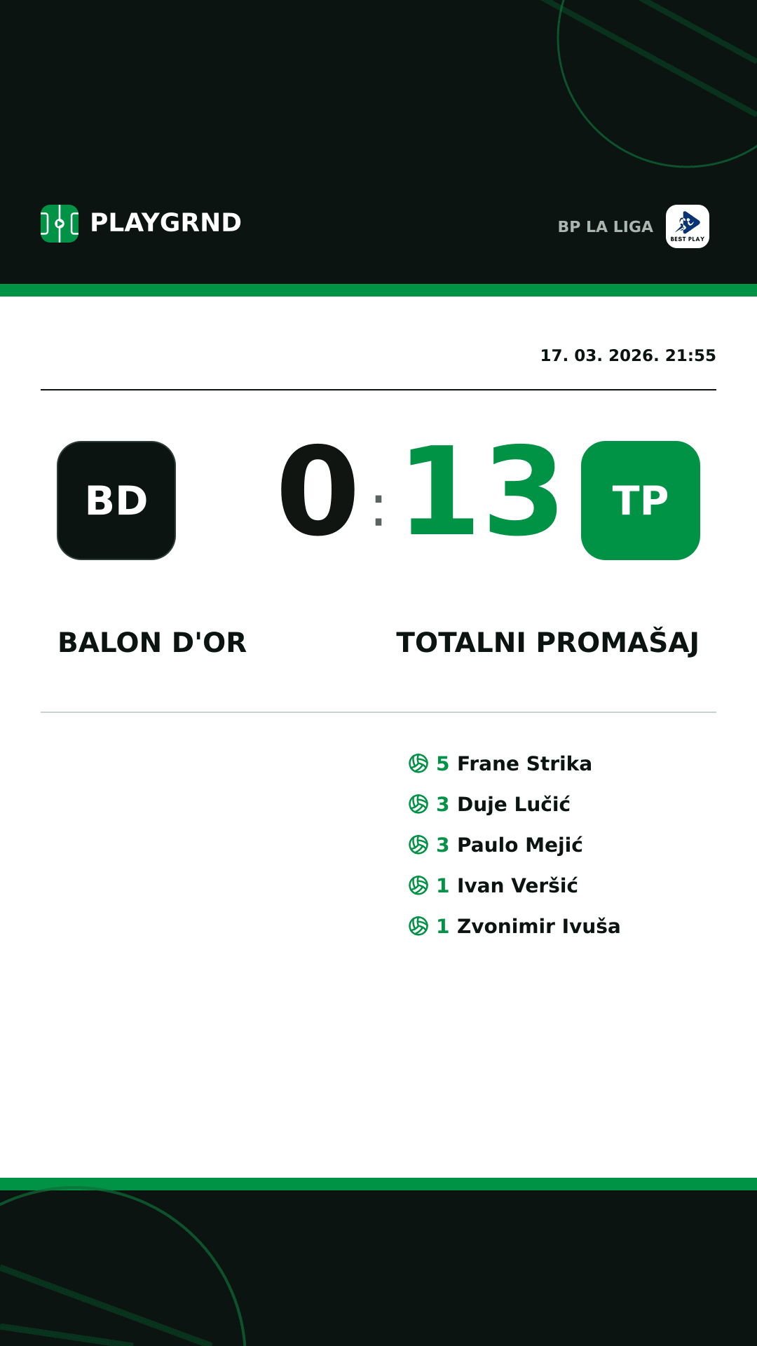 Instagram slika: Balon d'Or 0:13 Totalni Promašaj