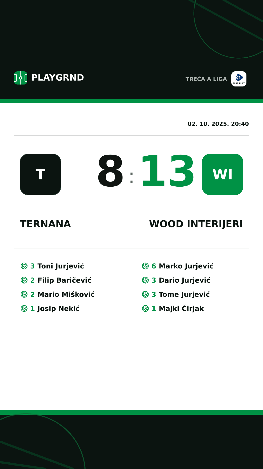 Instagram slika: Ternana 8:13 Wood Interijeri