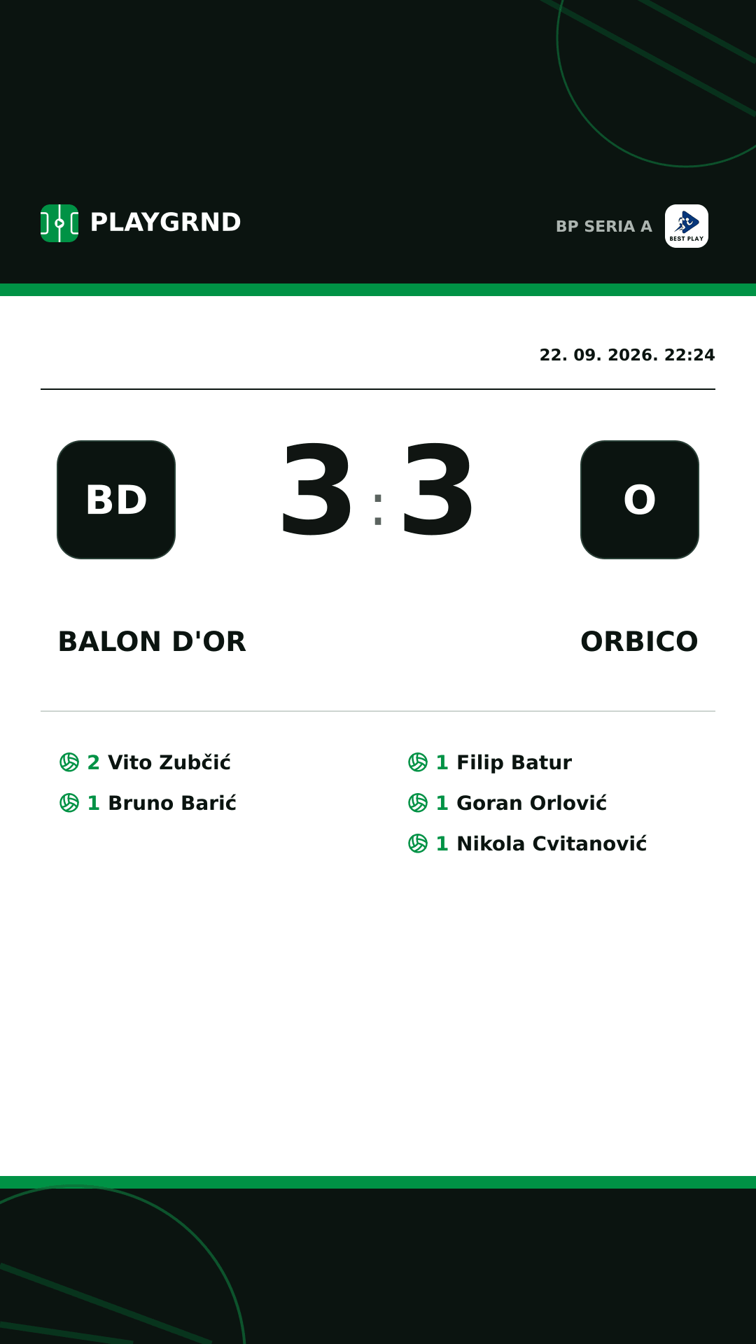Instagram slika: Balon d'Or 3:3 Orbico