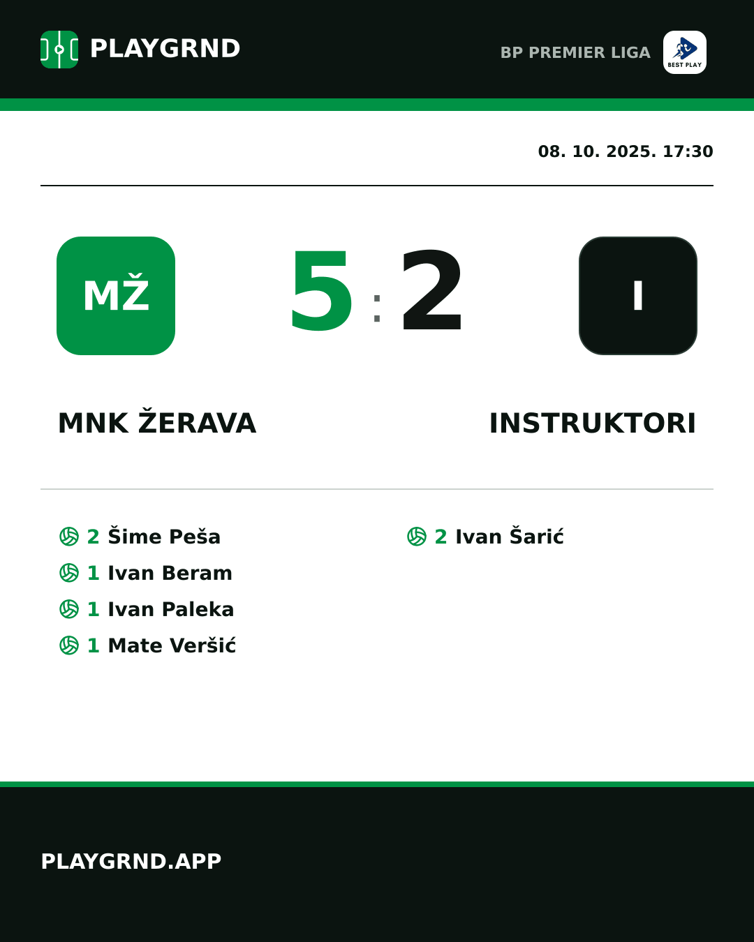 Instagram slika: MNK Žerava 5:2 Instruktori
