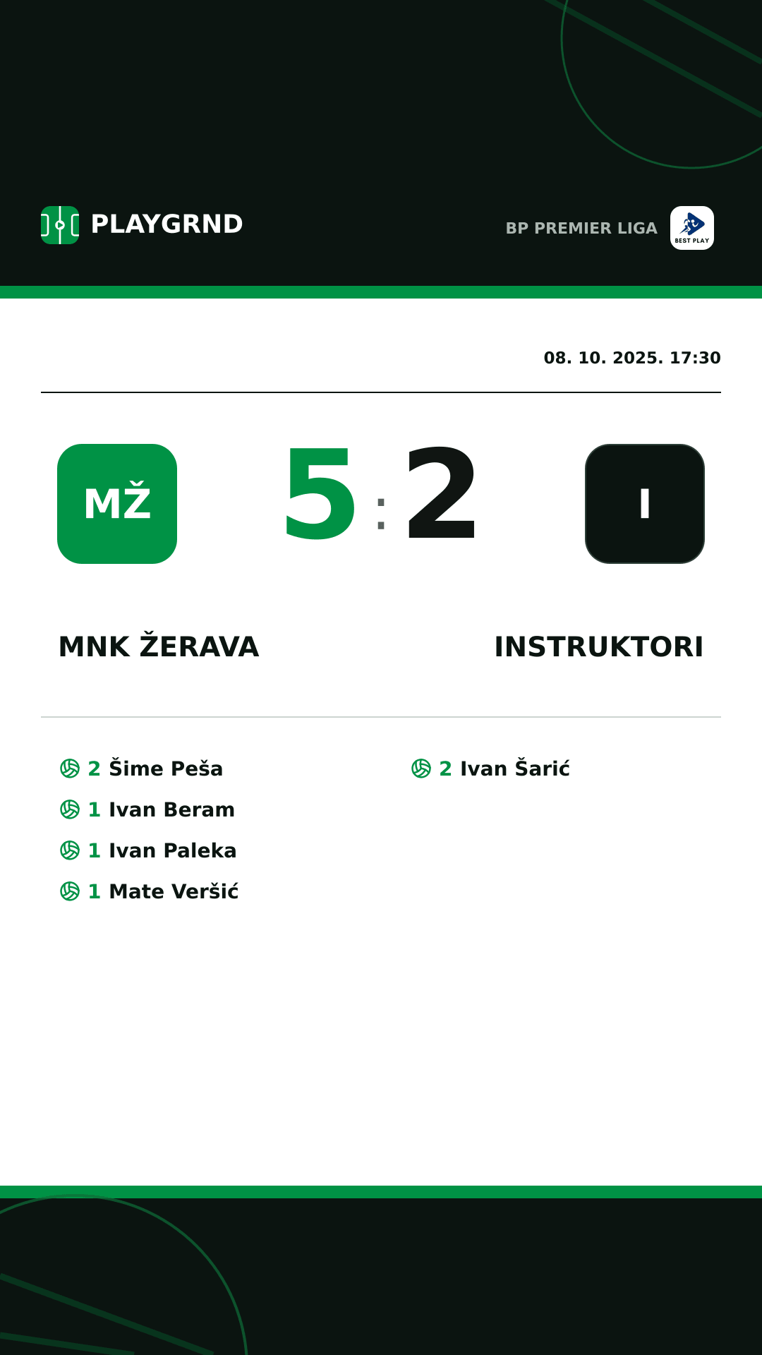 Instagram slika: MNK Žerava 5:2 Instruktori