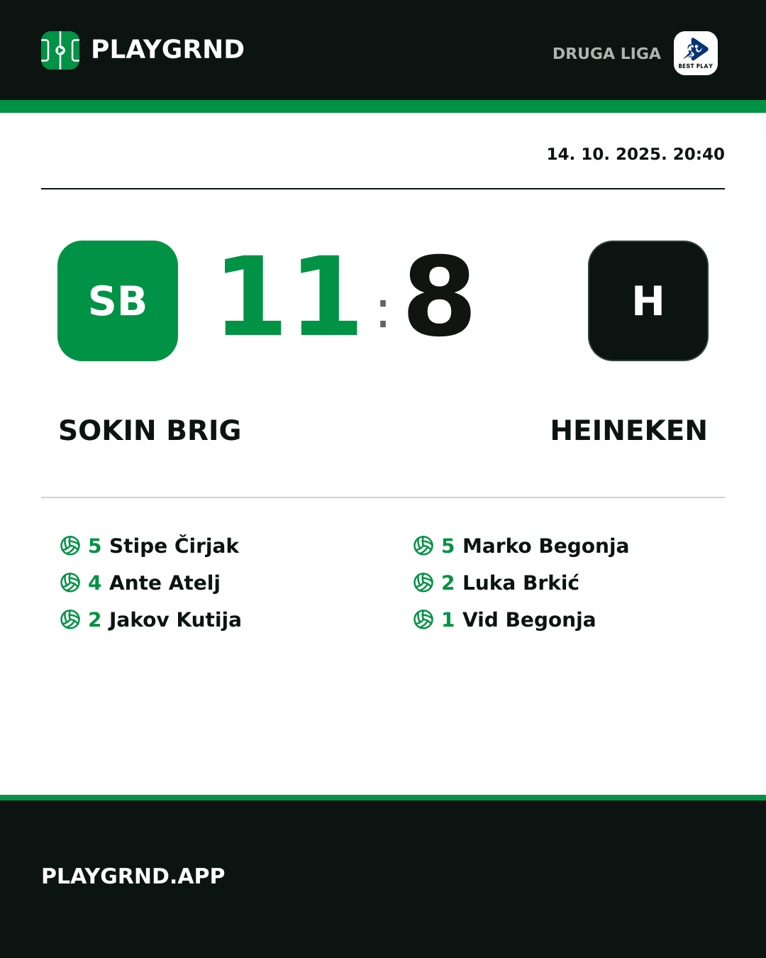 Instagram slika: Sokin Brig 11:8 Heineken