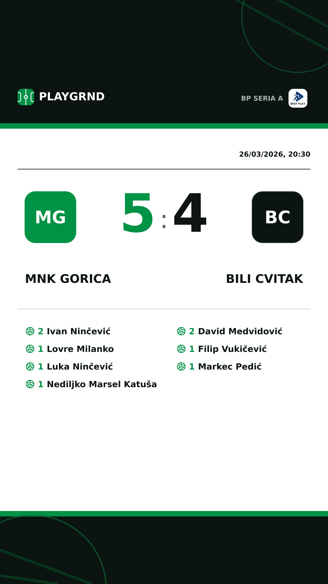 Instagram artwork: MNK Gorica 5:4 Bili Cvitak