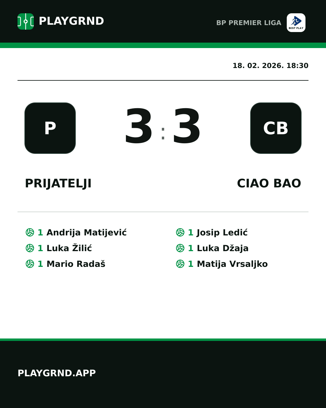 Instagram slika: Prijatelji 3:3 Ciao Bao