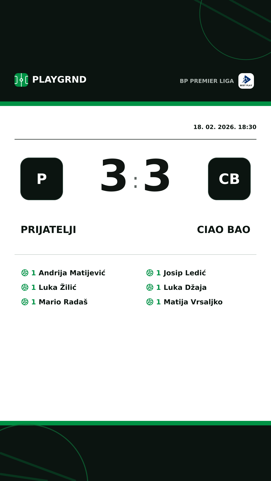 Instagram slika: Prijatelji 3:3 Ciao Bao