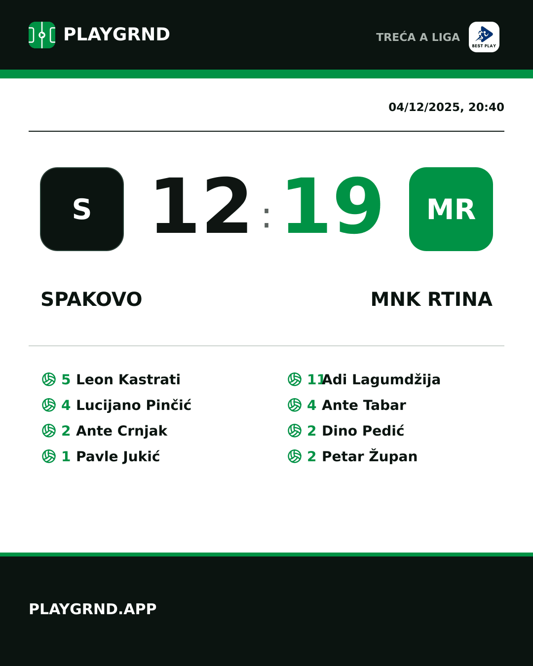 Instagram artwork: Spakovo 12:19 Mnk Rtina