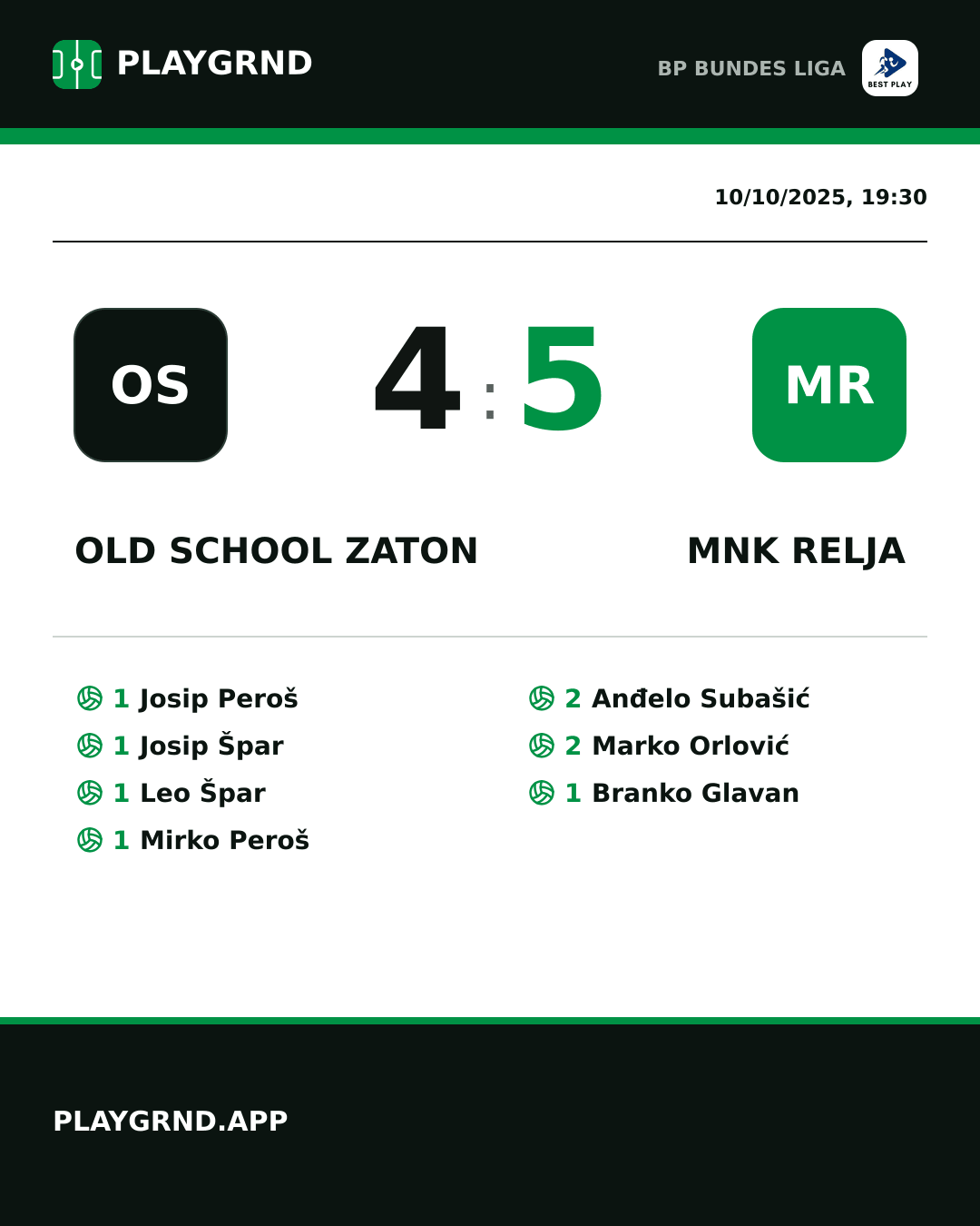 Instagram artwork: Old School Zaton 4:5 MNK Relja
