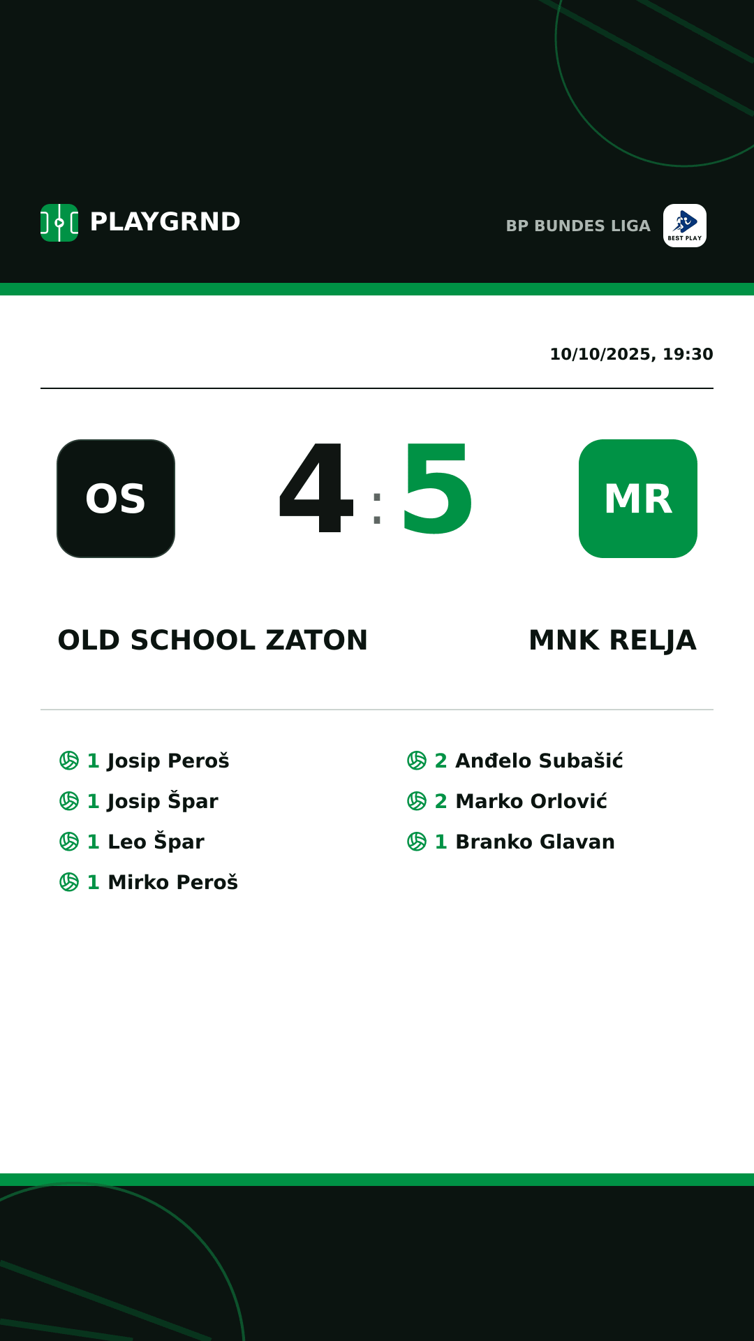 Instagram artwork: Old School Zaton 4:5 MNK Relja