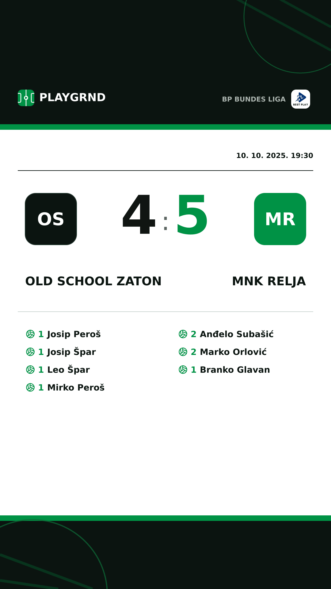 Instagram slika: Old School Zaton 4:5 MNK Relja