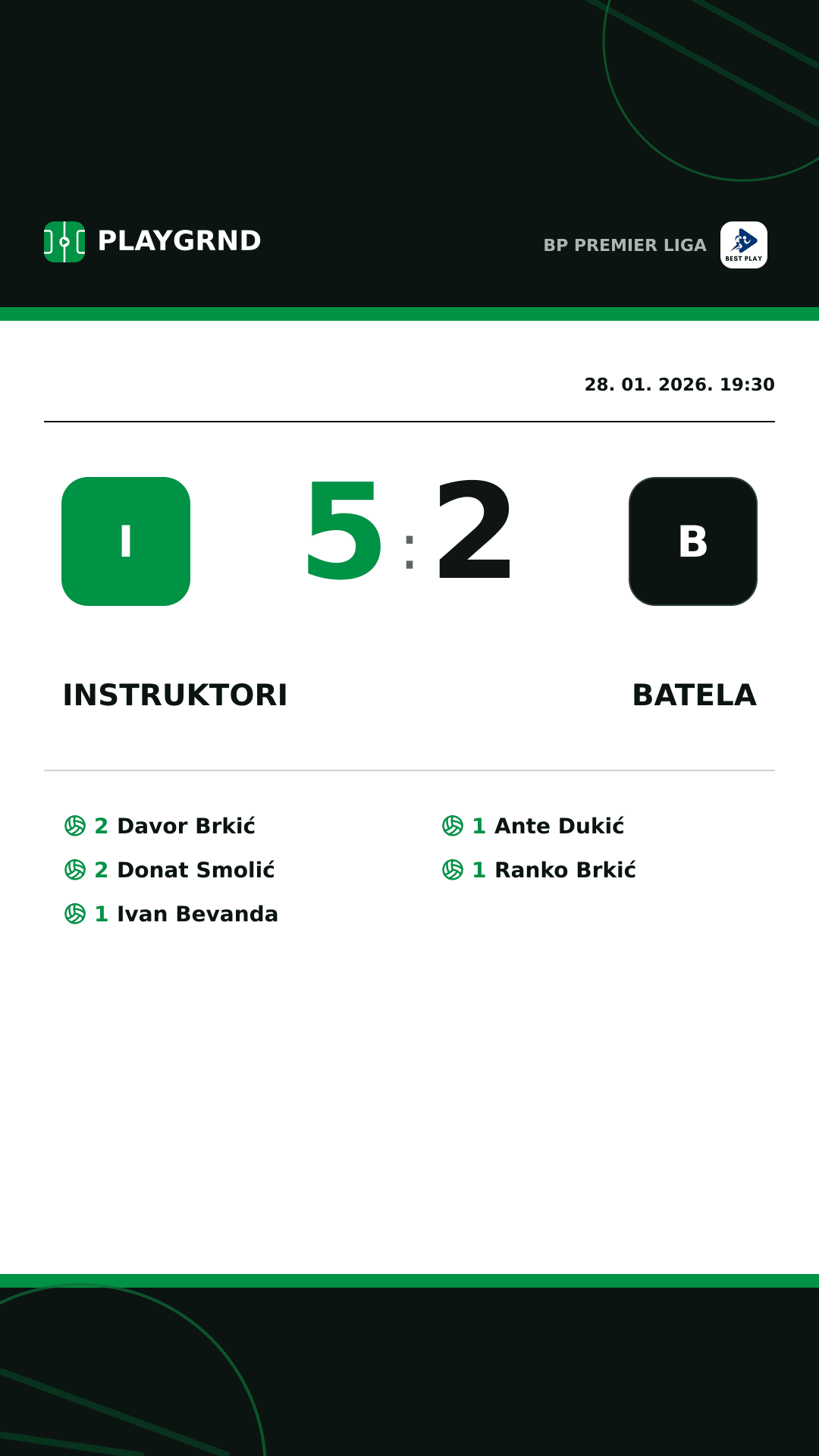 Instagram slika: Instruktori 5:2 Batela