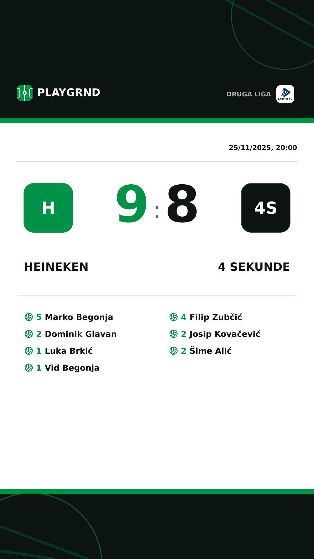 Instagram artwork: Heineken 9:8 4 Sekunde
