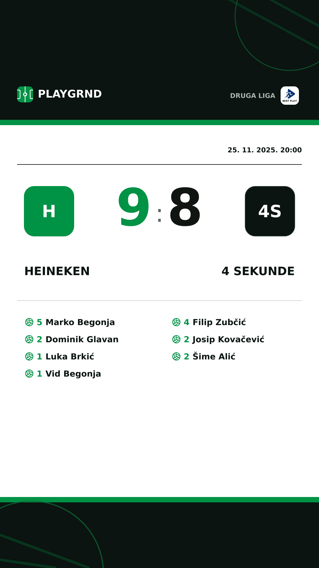 Instagram slika: Heineken 9:8 4 Sekunde