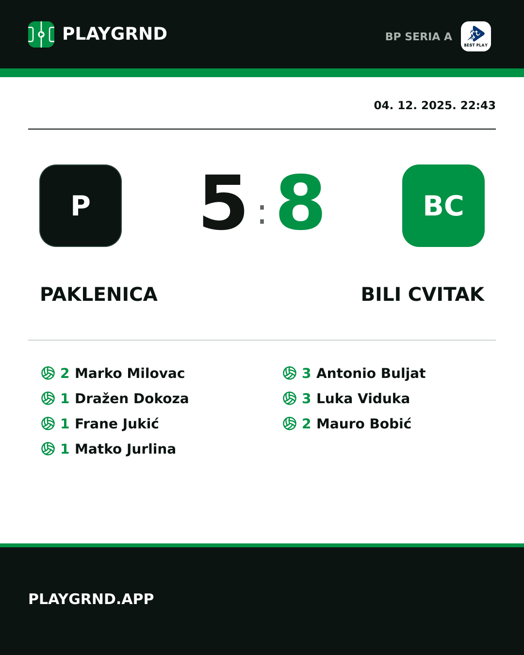 Instagram slika: Paklenica 5:8 Bili Cvitak
