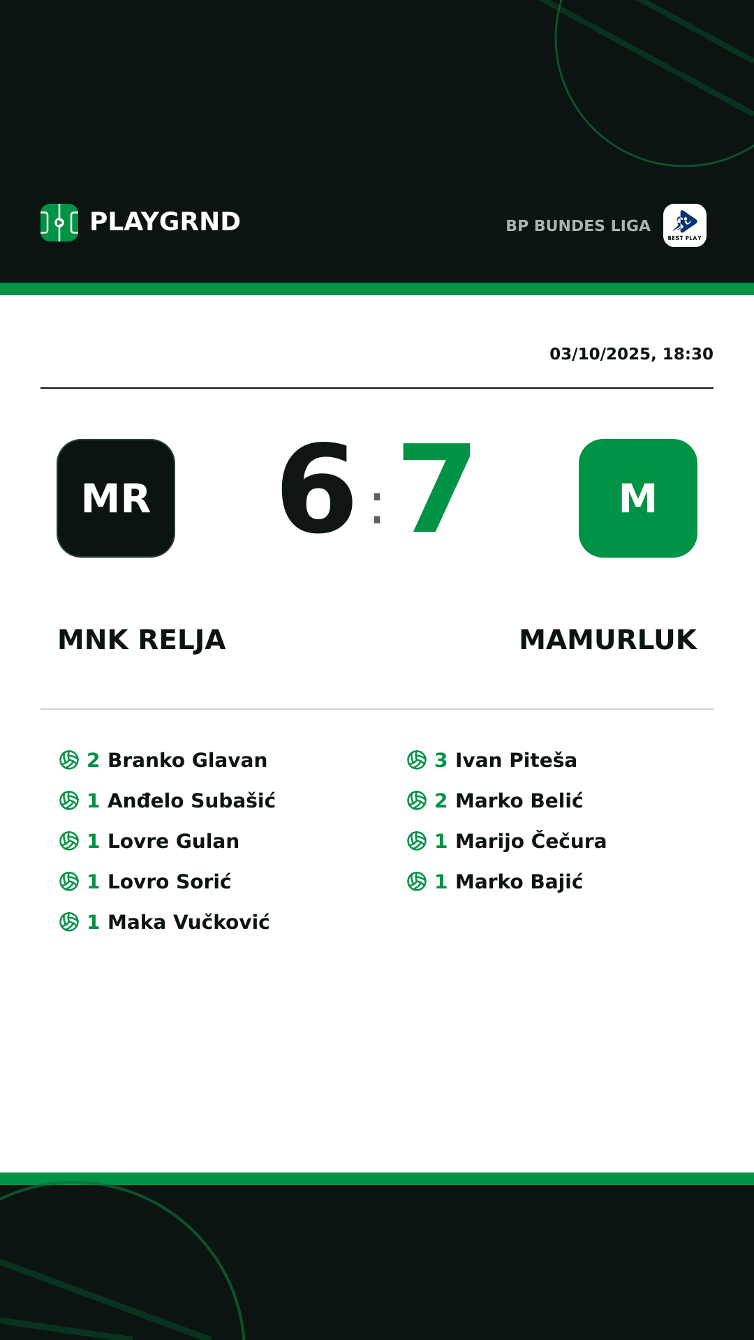 Instagram artwork: MNK Relja 6:7 Mamurluk