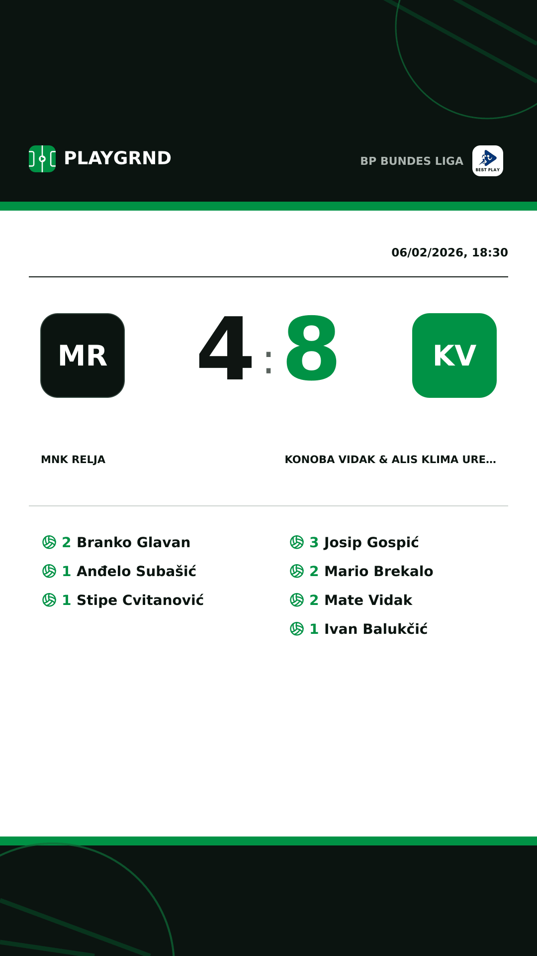 Instagram artwork: MNK Relja 4:8 Konoba Vidak & ALIS Klima Uređaji
