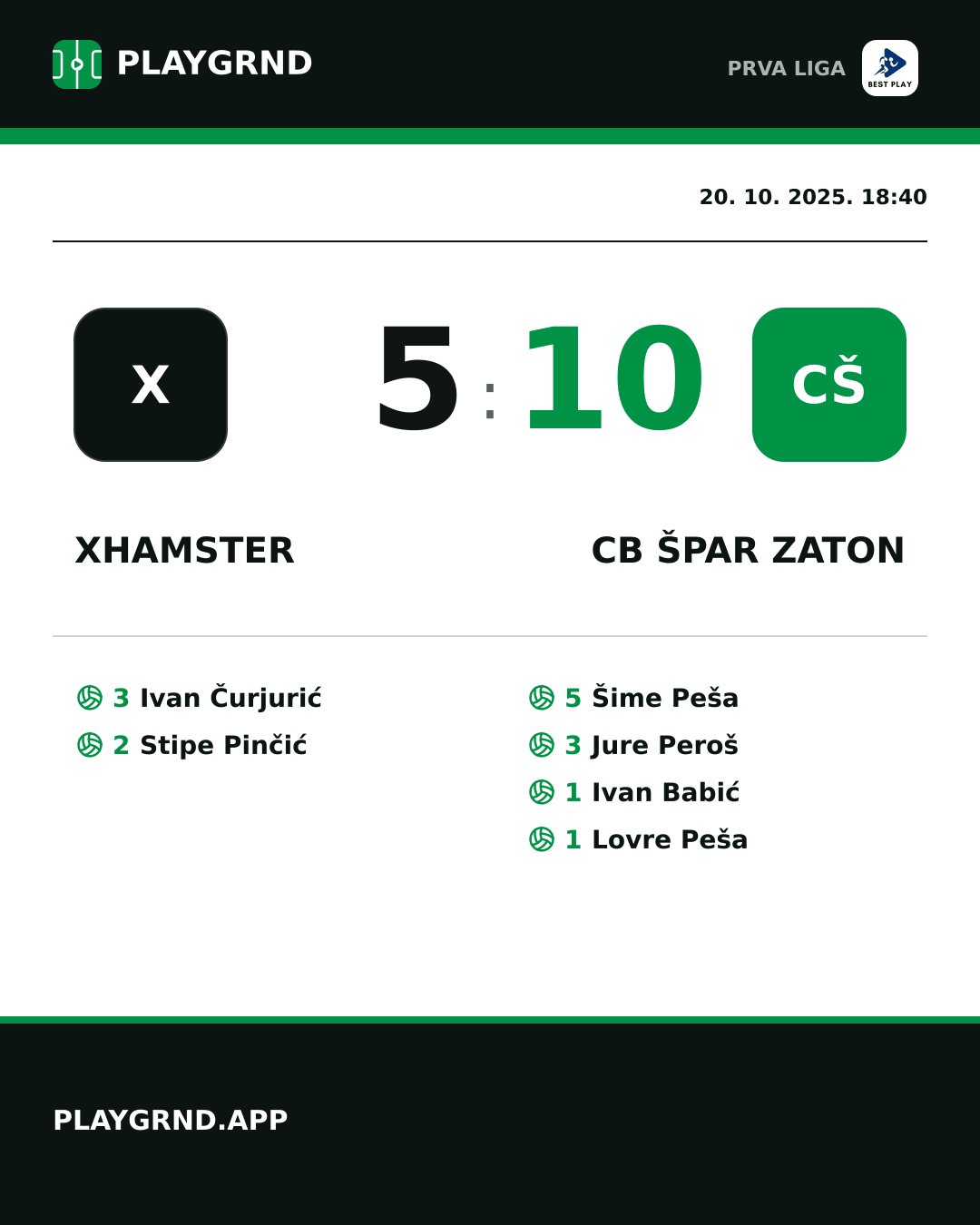 Instagram slika: XHamster 5:10 CB Špar Zaton
