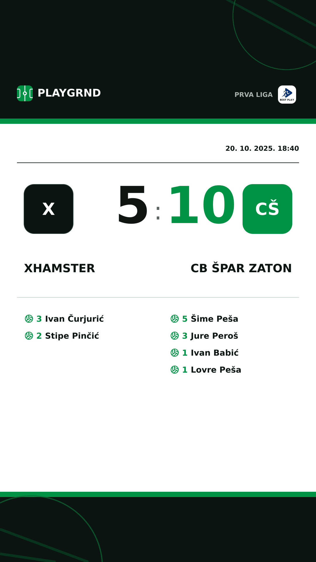 Instagram slika: XHamster 5:10 CB Špar Zaton