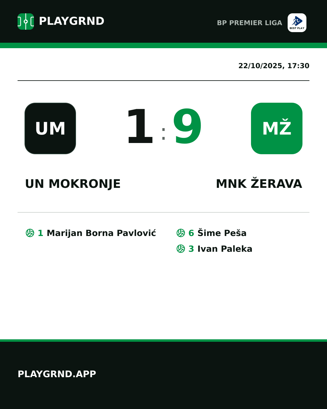 Instagram artwork: UN Mokronje 1:9 MNK Žerava