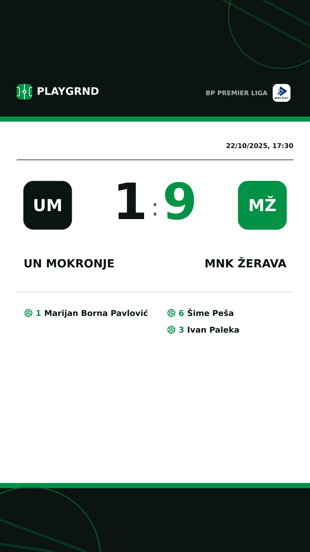 Instagram artwork: UN Mokronje 1:9 MNK Žerava