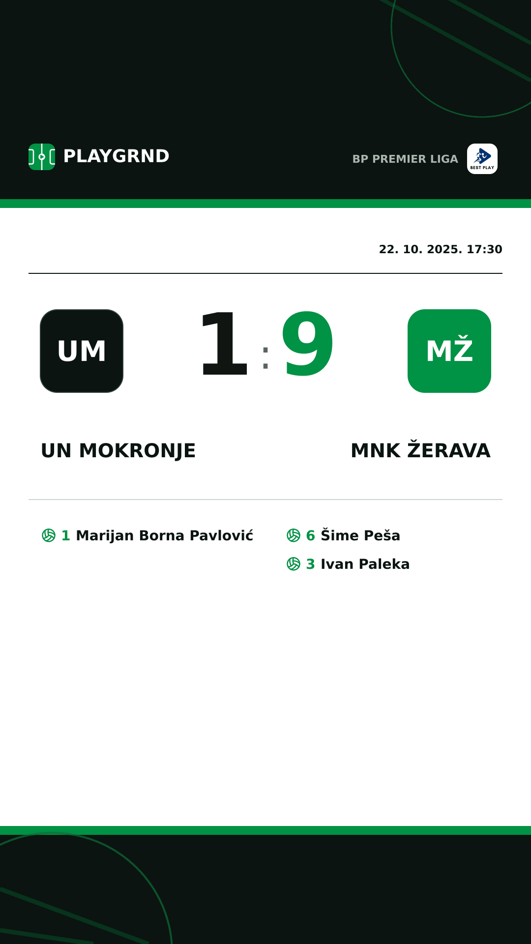 Instagram slika: UN Mokronje 1:9 MNK Žerava