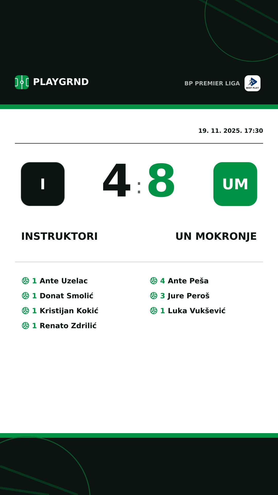 Instagram slika: Instruktori 4:8 UN Mokronje