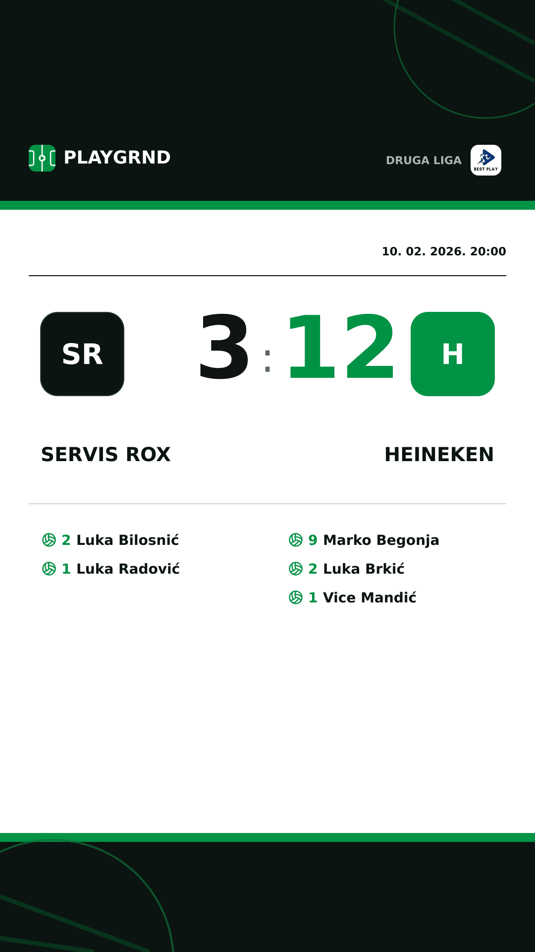 Instagram slika: Servis Rox 3:12 Heineken