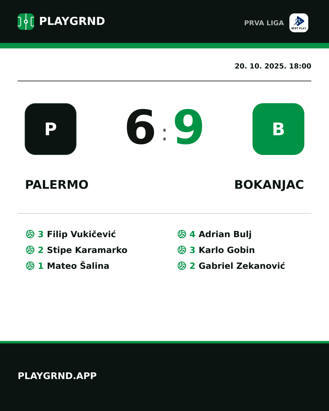 Instagram slika: Palermo 6:9 Bokanjac
