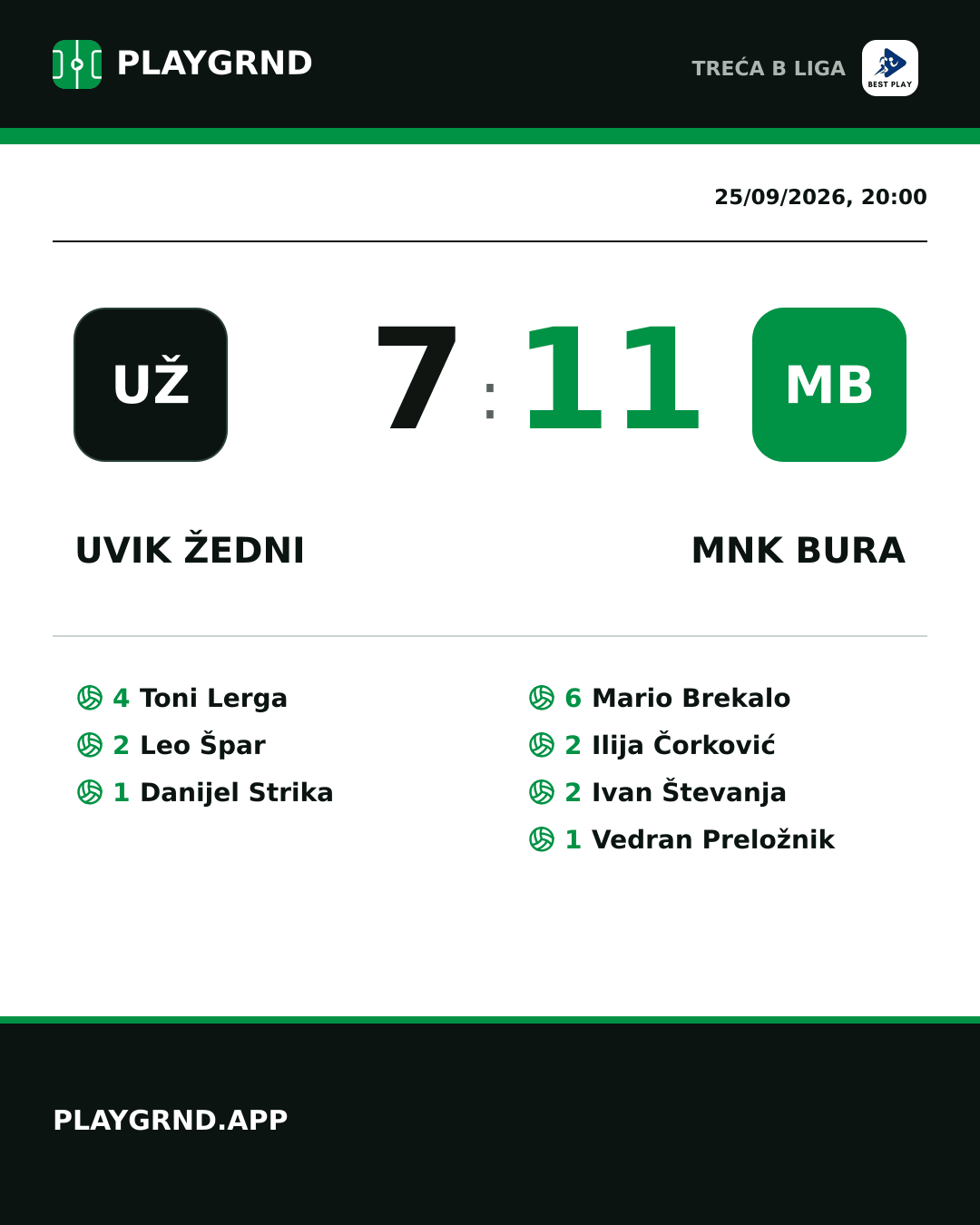 Instagram artwork: Uvik Žedni 7:11 MNK Bura