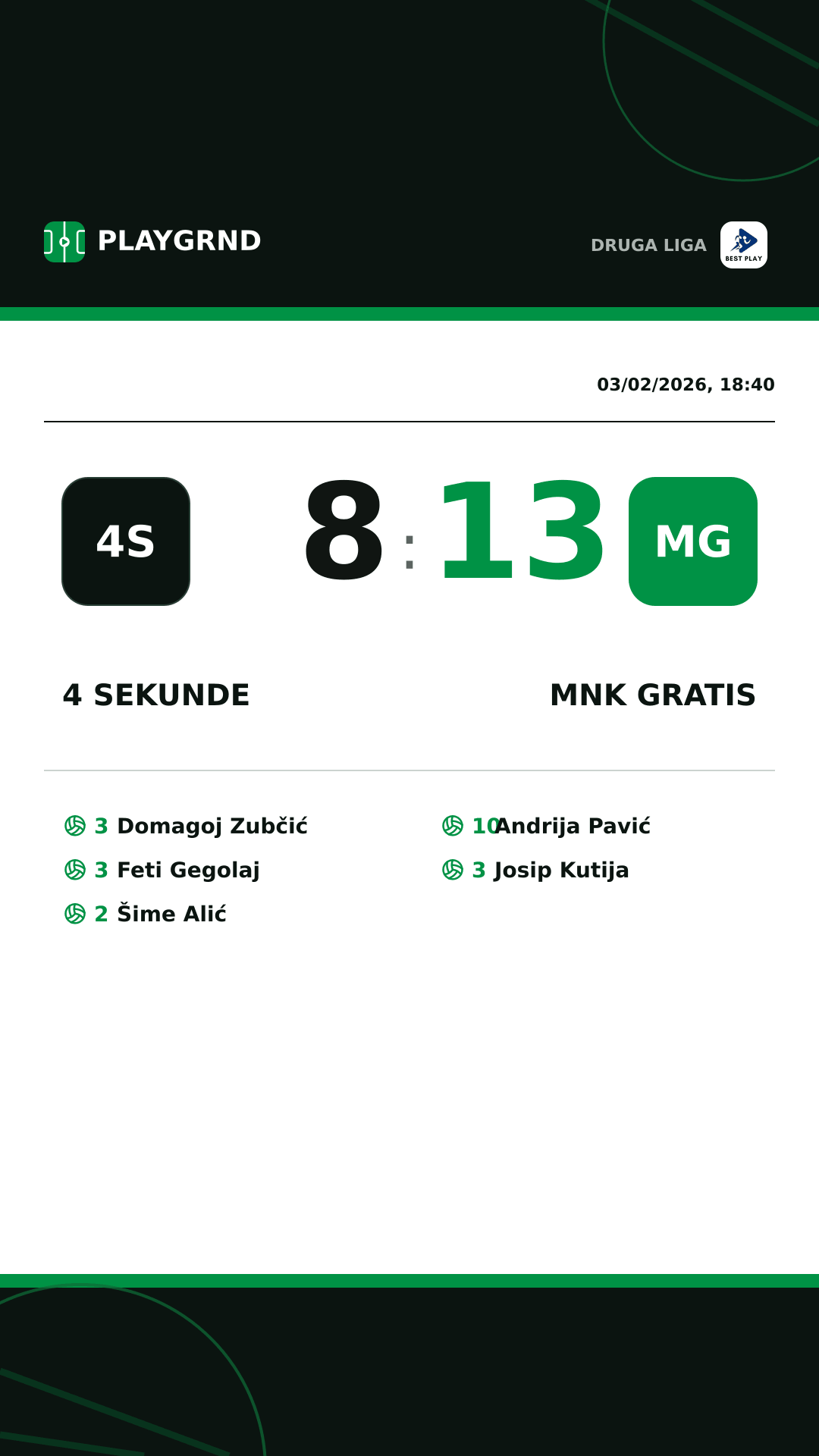 Instagram artwork: 4 Sekunde 8:13 MNK Gratis