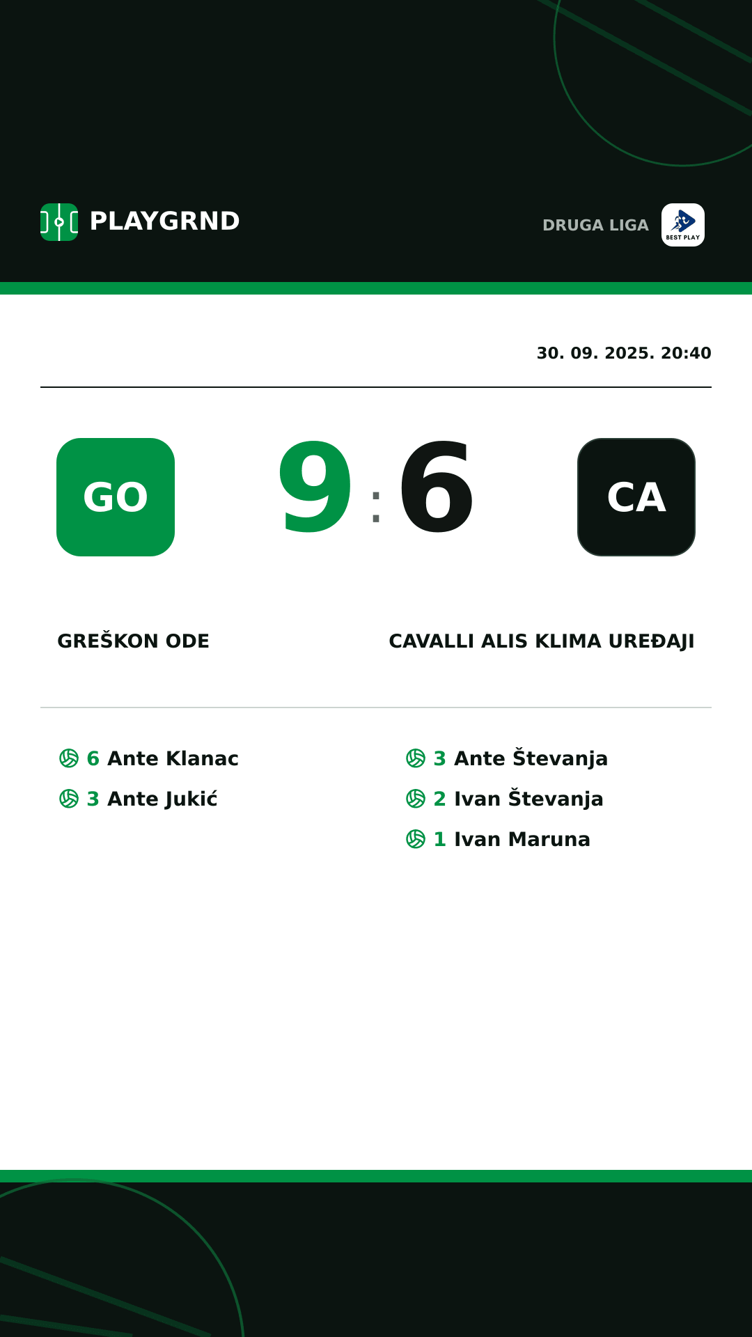 Instagram slika: Greškon Ode 9:6 Cavalli ALIS Klima Uređaji