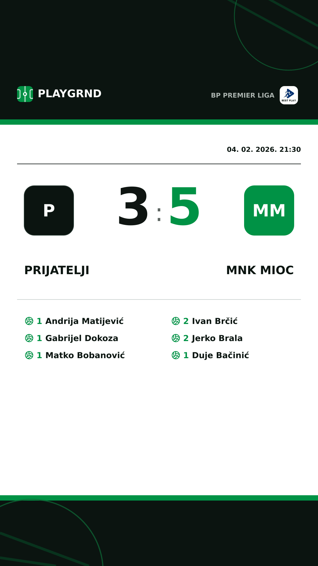 Instagram slika: Prijatelji 3:5 MNK Mioc