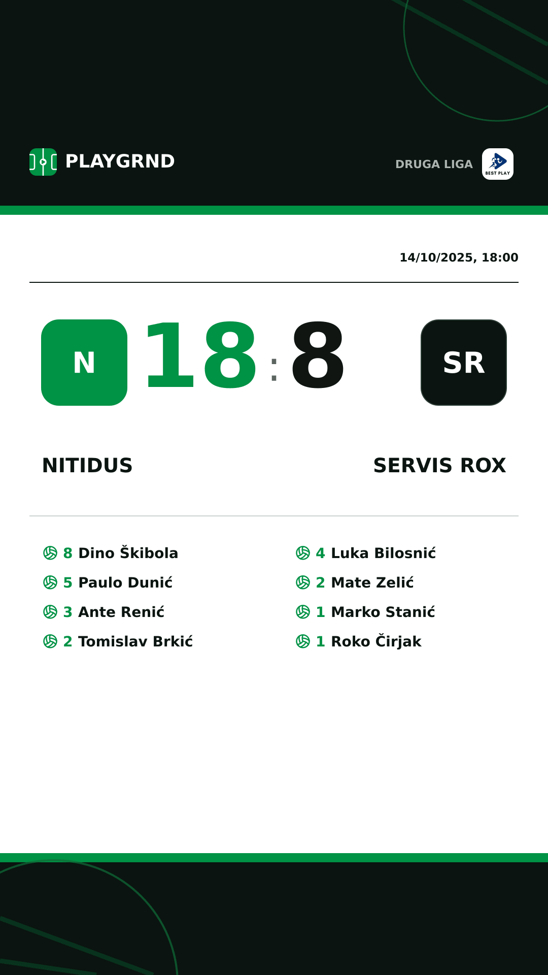 Instagram artwork: Nitidus 18:8 Servis Rox