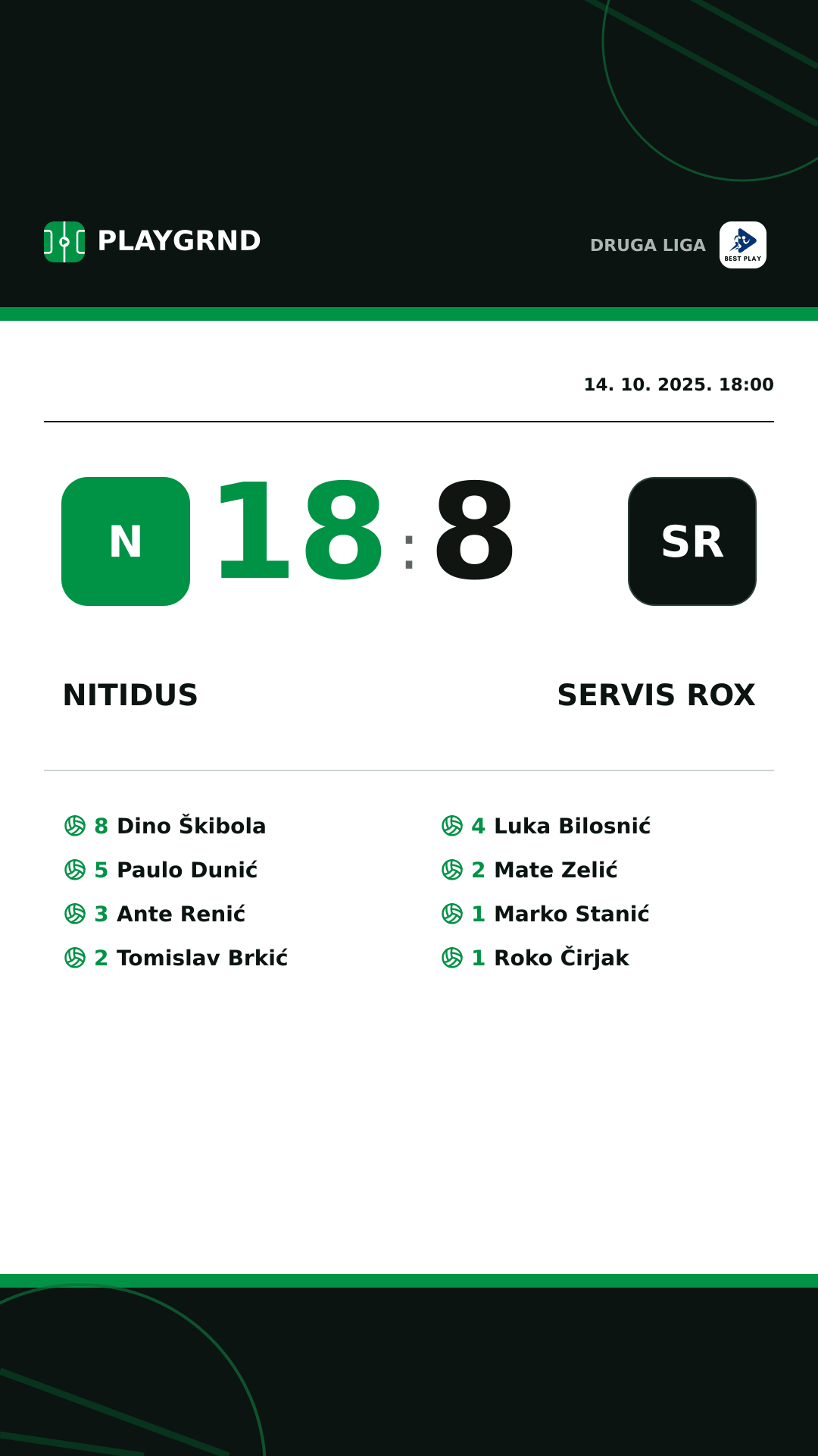 Instagram slika: Nitidus 18:8 Servis Rox
