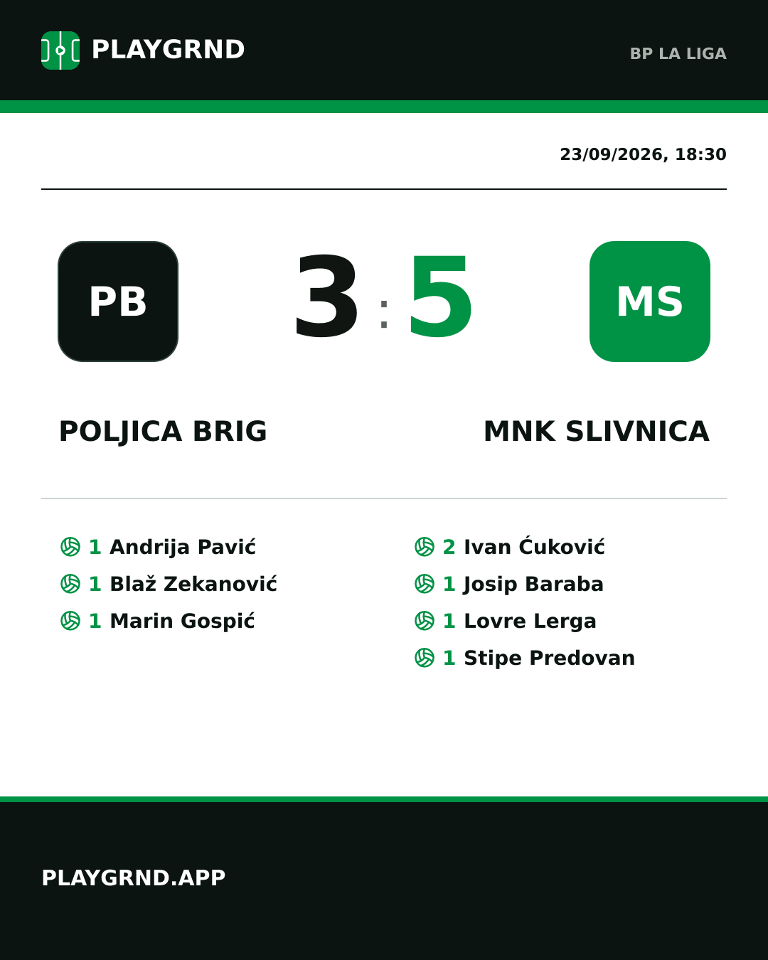 Instagram artwork: Poljica Brig 3:5 MNK Slivnica