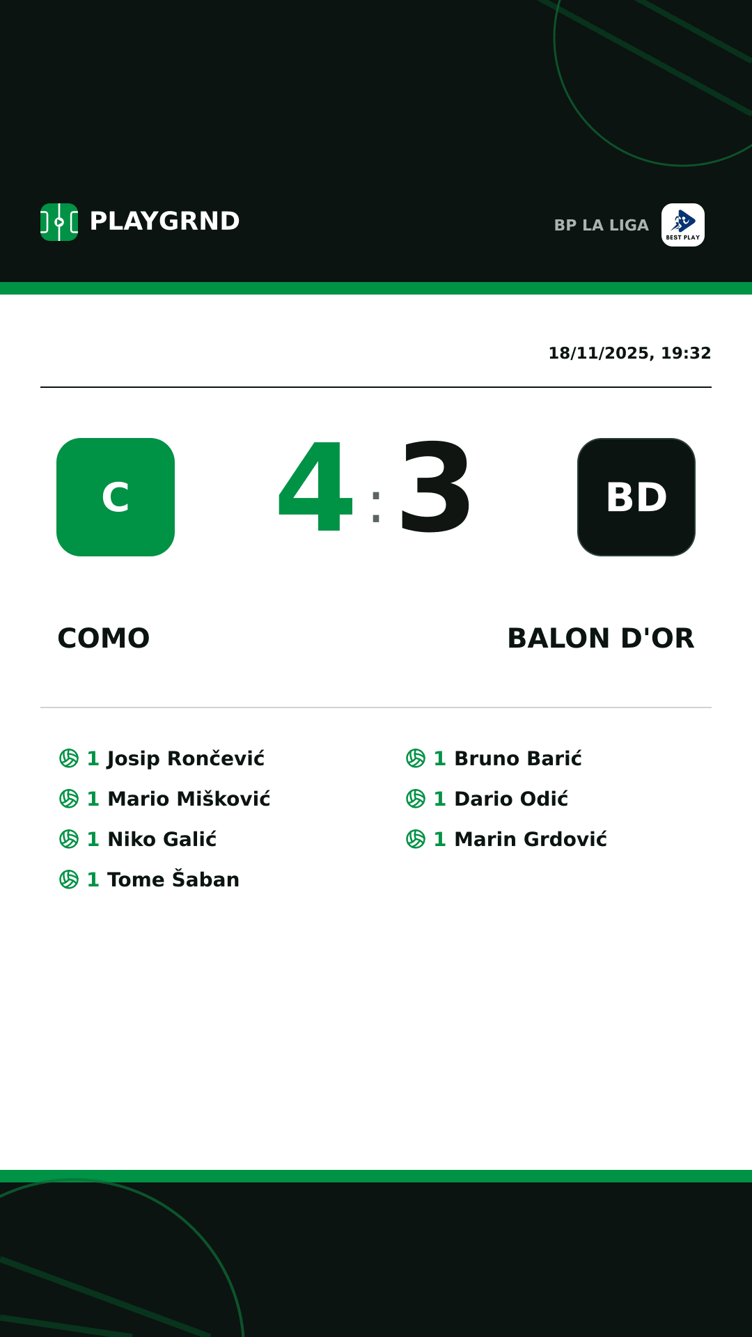 Instagram artwork: Como 4:3 Balon d'Or