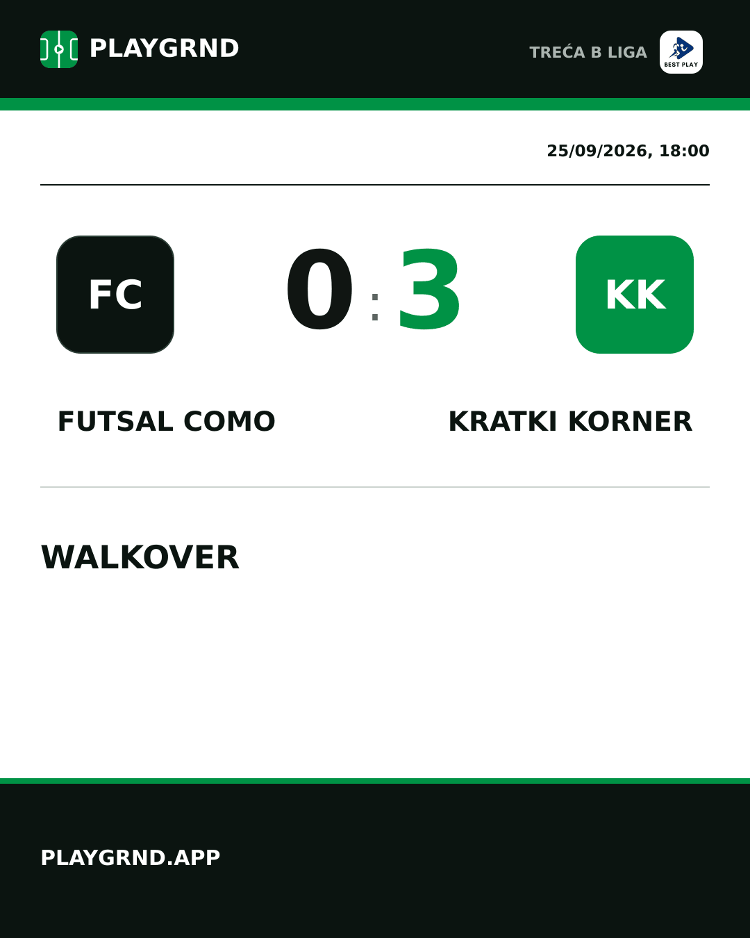 Instagram artwork: Futsal Como 0:3 Kratki Korner