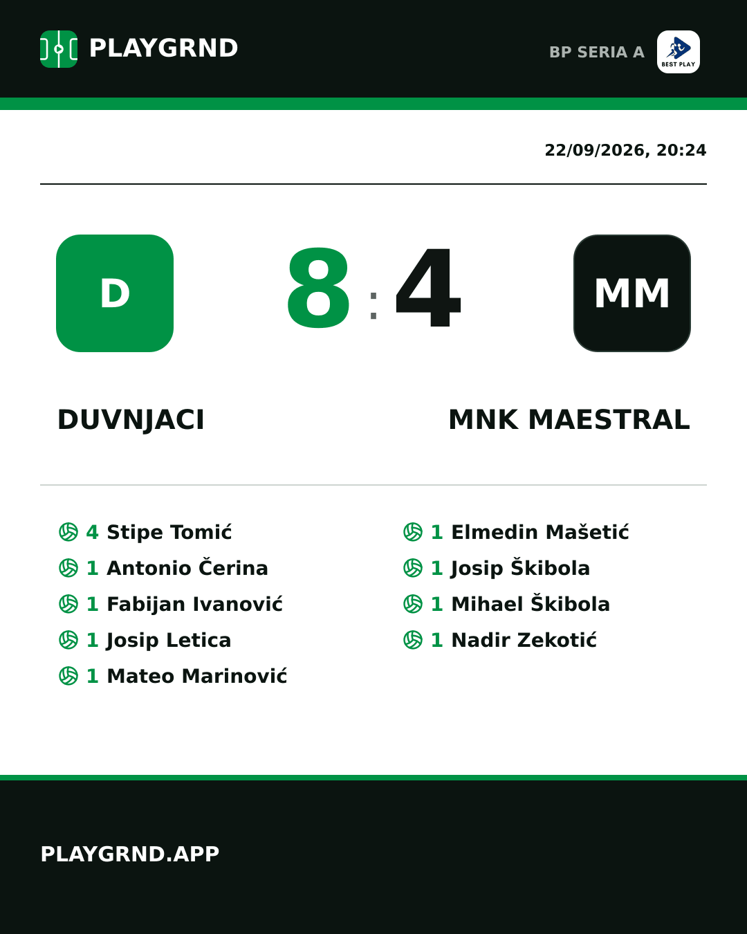 Instagram artwork: Duvnjaci 8:4 MNK Maestral