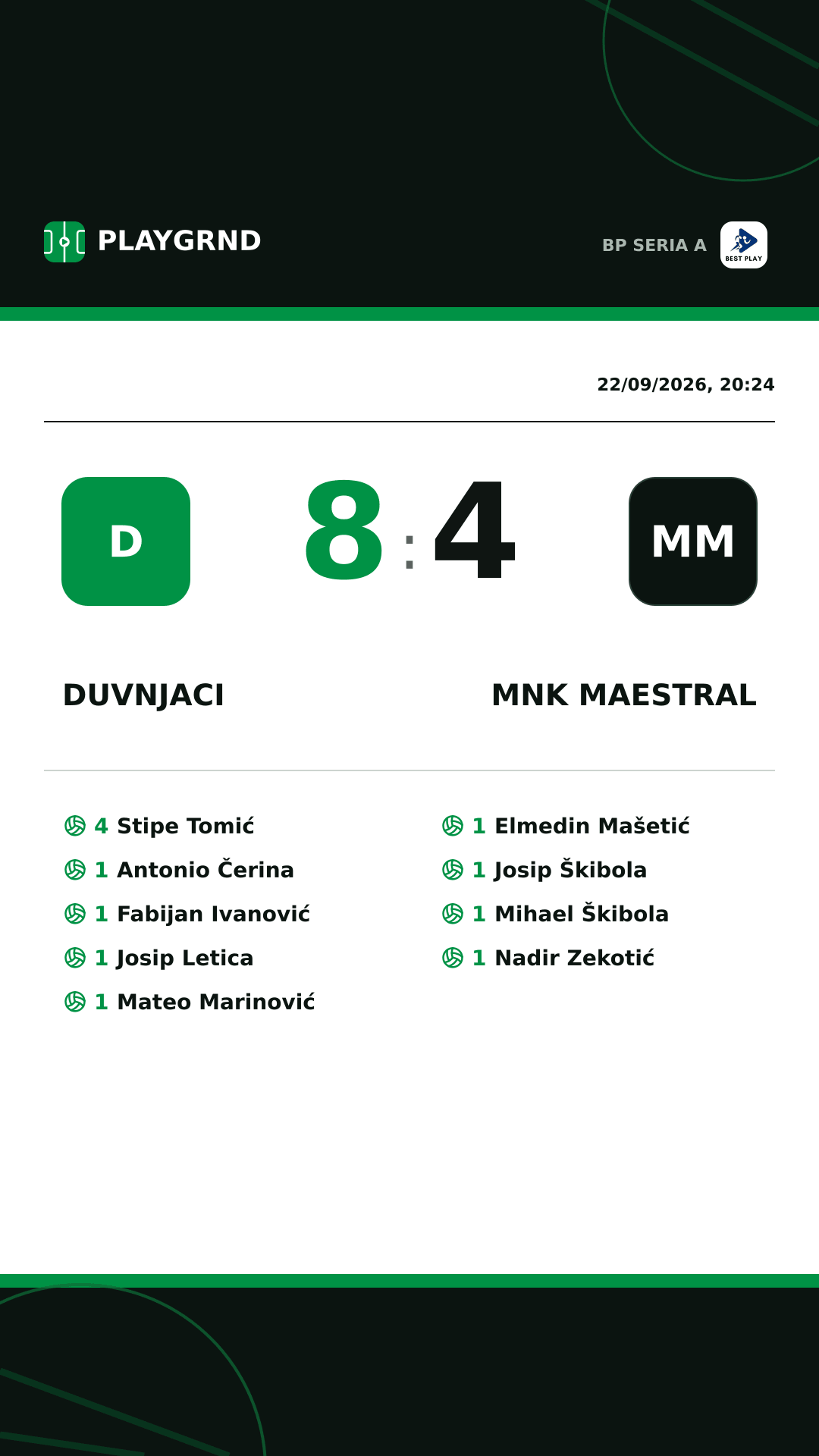 Instagram artwork: Duvnjaci 8:4 MNK Maestral