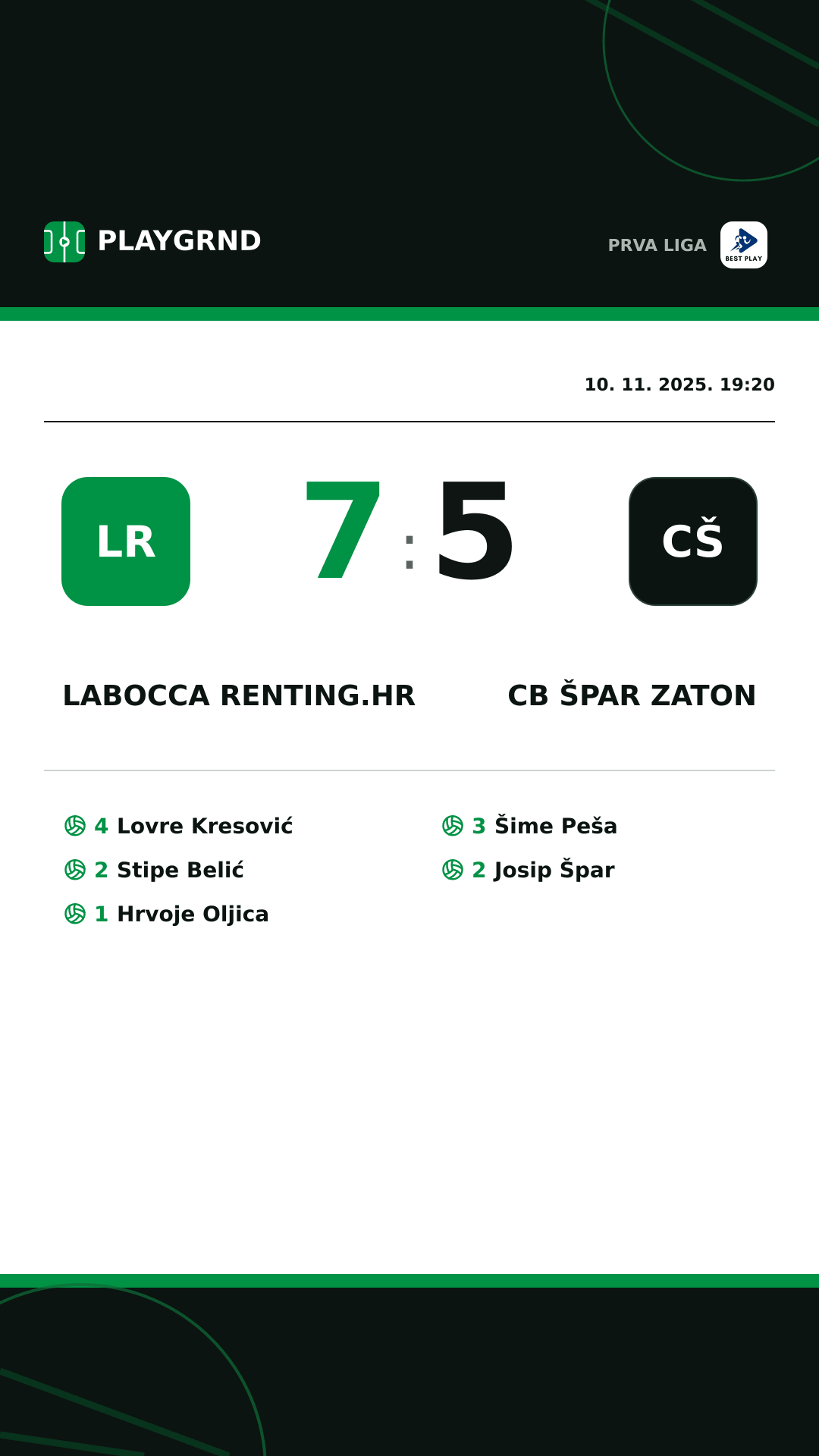 Instagram slika: LaBocca Renting.hr 7:5 CB Špar Zaton