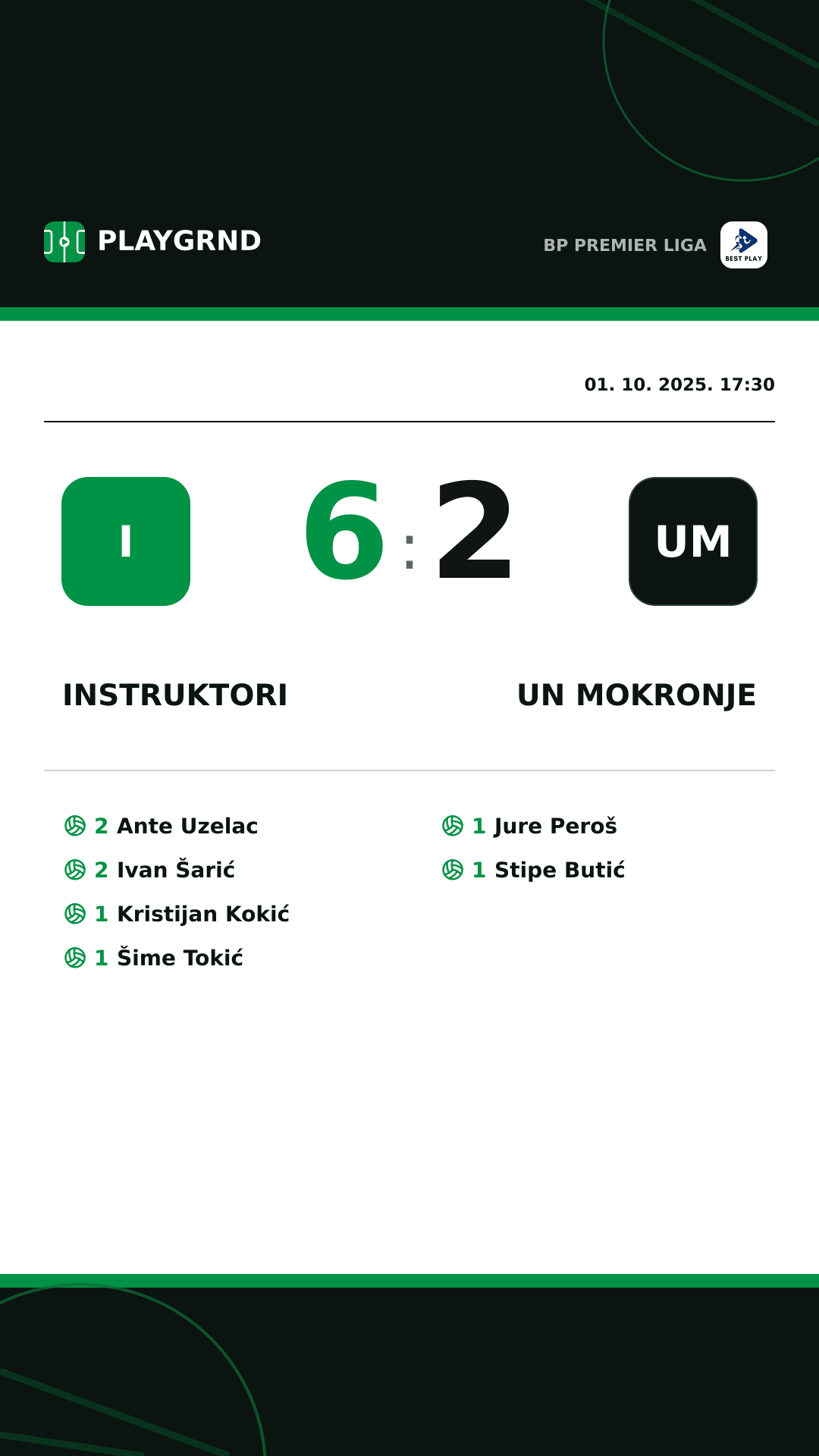 Instagram slika: Instruktori 6:2 UN Mokronje