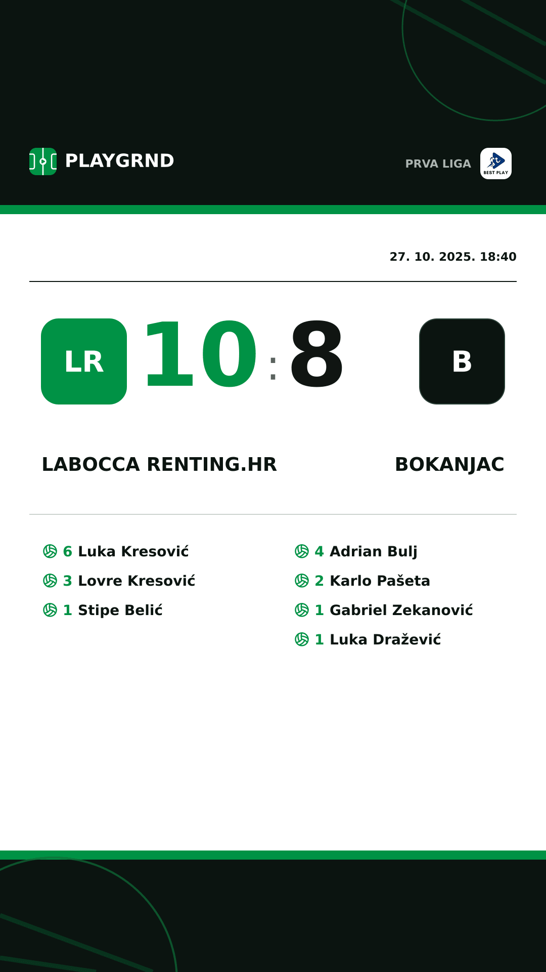 Instagram slika: LaBocca Renting.hr 10:8 Bokanjac