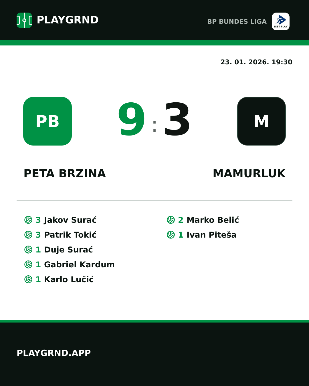 Instagram slika: Peta Brzina 9:3 Mamurluk